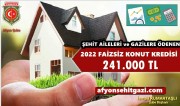 2022 FAİZSİZ KONUT KREDİSİ 241.000 TL OLARAK AÇIKLANDI
